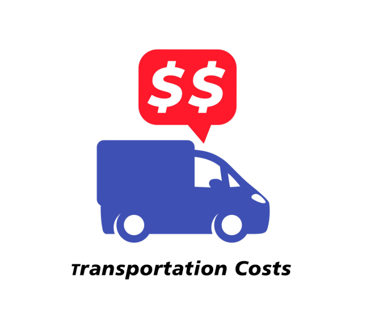 Transportation Costs Tesgo